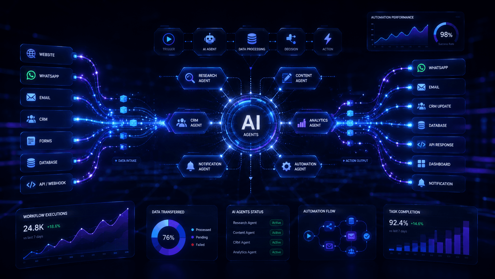 Robotic hand touching a digital network on a blue background, symbolizing advanced automation systems.